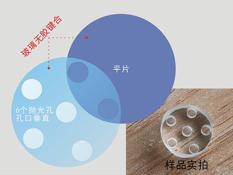glass bonding without adhesive microporous glass holes jinxiong glass factory jx 3
